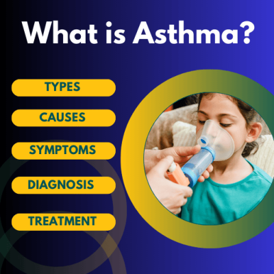 asthma cause symptom treatment